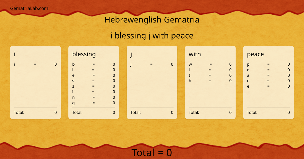 i blessing j with peace in hebrewenglish Gematria